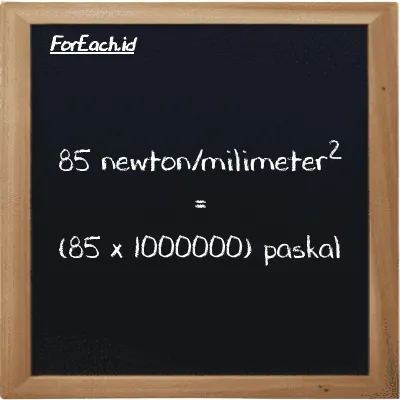 85 newton/milimeter<sup>2</sup> setara dengan 85000000 paskal (85 N/mm<sup>2</sup> setara dengan 85000000 Pa)